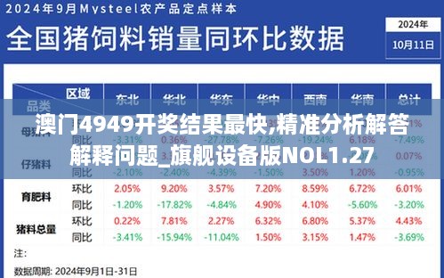 澳門4949開獎結果最快,精準分析解答解釋問題_旗艦設備版NOL1.27