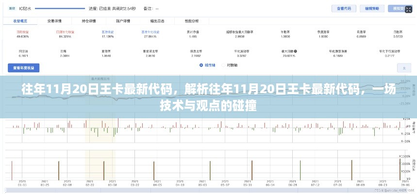 解析往年11月20日王卡最新代碼，技術與觀點的碰撞之夜