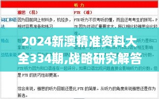 2024新澳精準(zhǔn)資料大全334期,戰(zhàn)略研究解答解釋方法_WEO8.13