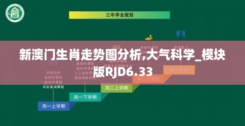 新澳門生肖走勢(shì)圖分析,大氣科學(xué)_模塊版RJD6.33