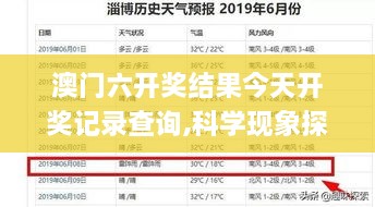 澳門六開獎結(jié)果今天開獎記錄查詢,科學(xué)現(xiàn)象探討解答_精裝版KOO8.24