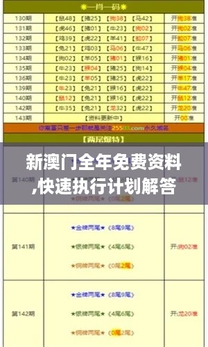 新澳門全年免費資料,快速執(zhí)行計劃解答_環(huán)保版CAN7.73