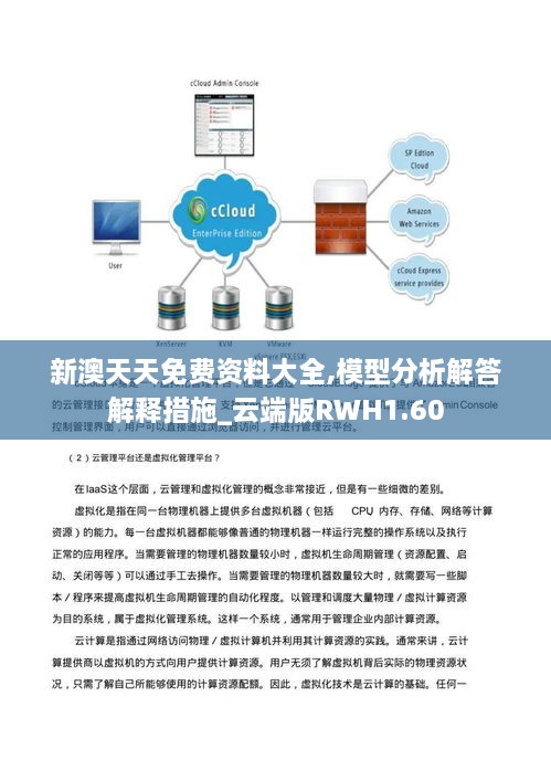 新澳天天免費資料大全,模型分析解答解釋措施_云端版RWH1.60