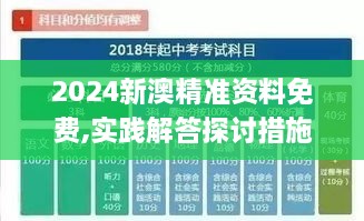 2024新澳精準(zhǔn)資料免費,實踐解答探討措施解釋_明星版POP5.38