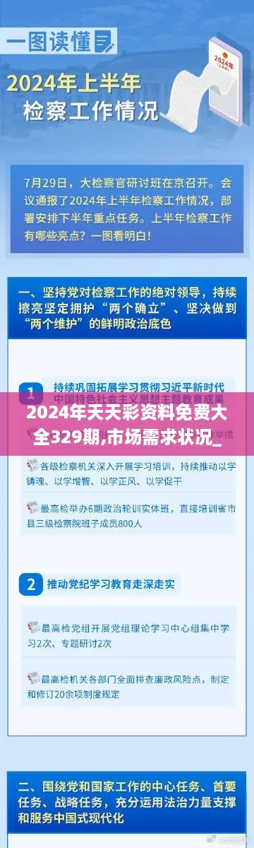 2024年天天彩資料免費大全329期,市場需求狀況_DPH4.70