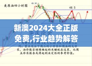 新澳2024大全正版免費,行業(yè)趨勢解答落實_奢華版JQJ9.31