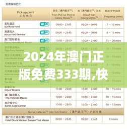 2024年澳門正版免費333期,快速執(zhí)行方案實施_OGQ2.14