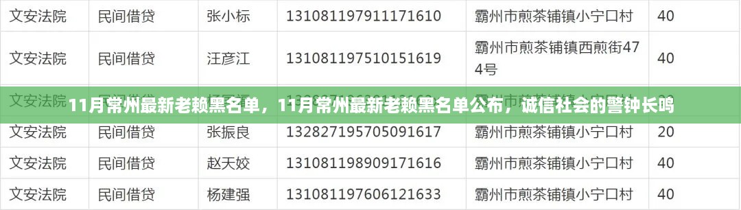 警鐘長(zhǎng)鳴，常州公布最新老賴(lài)黑名單