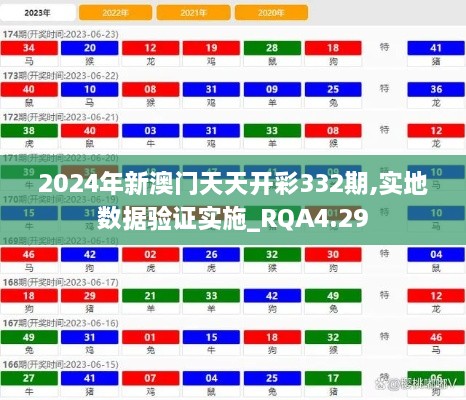 2024年新澳門天天開彩332期,實(shí)地數(shù)據(jù)驗(yàn)證實(shí)施_RQA4.29