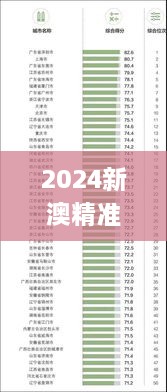 2024新澳精準(zhǔn)正版資料331期,廣泛討論過(guò)程方案_FMJ4.11