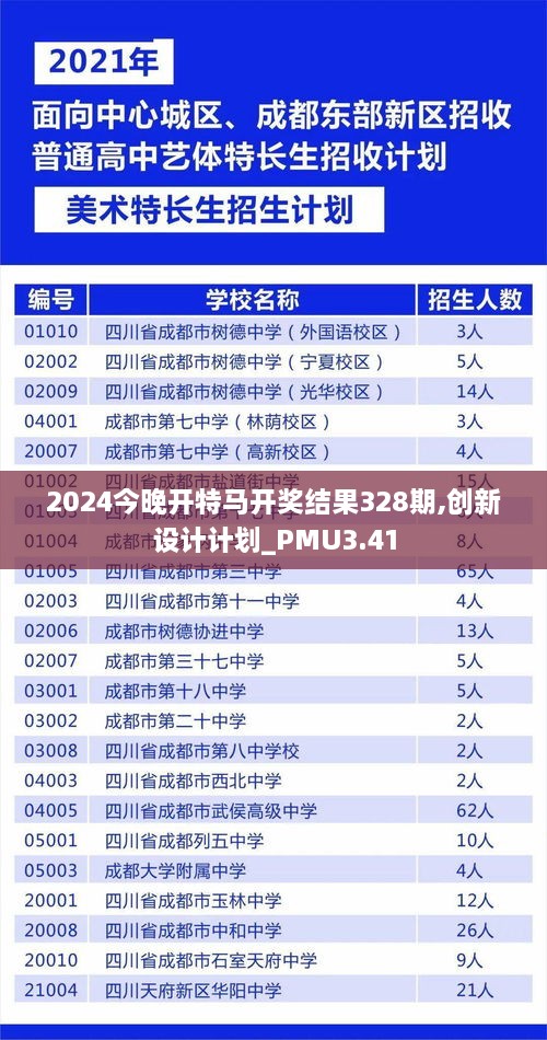 2024今晚開特馬開獎結(jié)果328期,創(chuàng)新設計計劃_PMU3.41