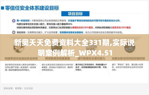 新奧天天免費資料大全331期,實際說明案例解析_WPX4.51