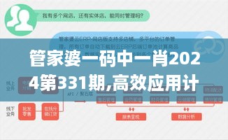 管家婆一碼中一肖2024第331期,高效應用計劃解答策略_AVZ5.59