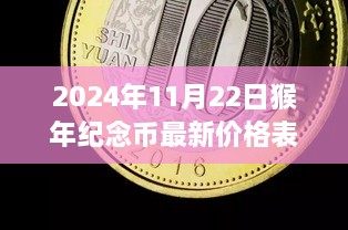 2024年11月 第225頁