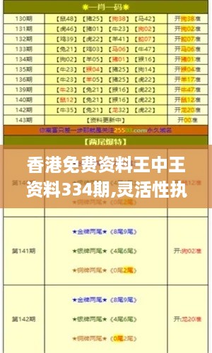 香港免費(fèi)資料王中王資料334期,靈活性執(zhí)行計(jì)劃_MBL1.47