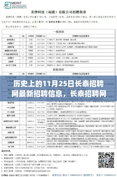 長泰招聘網最新招聘信息與求職路上的奇遇與友情溫暖紀實——11月25日回顧