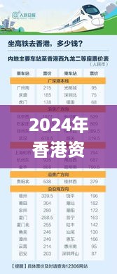 2024年香港資料免費大全333期,執(zhí)行驗證計劃_月光版ZLM11.58