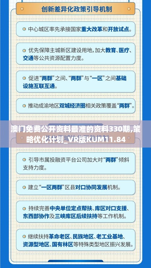 澳門免費公開資料最準的資料330期,策略優(yōu)化計劃_VR版KUM11.84