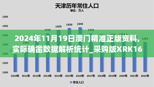 2024年11月19日澳門(mén)精準(zhǔn)正版資料,實(shí)際確鑿數(shù)據(jù)解析統(tǒng)計(jì)_采購(gòu)版XRK16.32