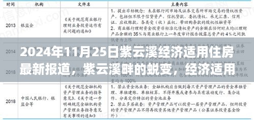 紫云溪畔經(jīng)濟適用住房新篇章，蛻變與夢想的力量展現(xiàn)行動報道