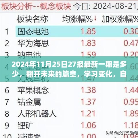 翻開未來篇章，2024年11月25日27報(bào)最新啟示，學(xué)習(xí)變化，自信成就夢(mèng)想