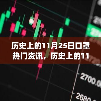 歷史上的11月25日口罩熱門資訊，歷史上的11月25日口罩資訊全解析，一步步了解口罩背后的故事與發(fā)展