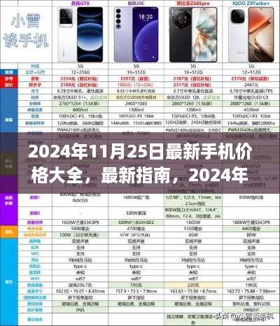 2024年11月25日最新手機價格大全，最新指南，2024年11月25日手機價格大全——初學(xué)者與進階用戶必備