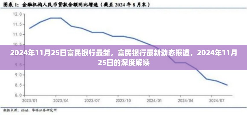 獨家報道，2024年11月25日富民銀行最新動態(tài)深度解讀