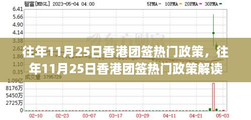 往年11月25日香港團簽熱門政策，往年11月25日香港團簽熱門政策解讀