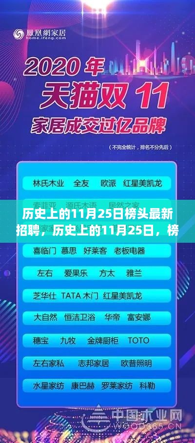 歷史上的11月25日榜頭新招聘啟示，學(xué)習(xí)變化助力自信與成就之路