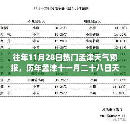 歷年孟津十一月二十八日天氣預(yù)報(bào)背后的勵(lì)志故事，變化中的學(xué)習(xí)，鑄就自信輝煌之路