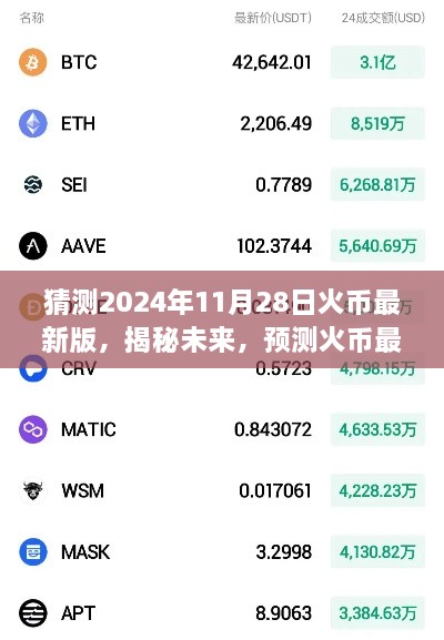 揭秘未來，預(yù)測火幣最新版在2024年11月28日的嶄新面貌與升級猜測