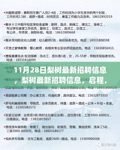 梨樹最新招聘信息，啟程探索自然美景的詩意之旅