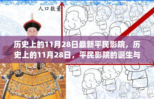 歷史上的11月28日，平民影院的誕生與發(fā)展回顧