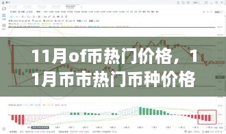 11月幣市熱門(mén)幣種價(jià)格分析及走勢(shì)預(yù)測(cè)