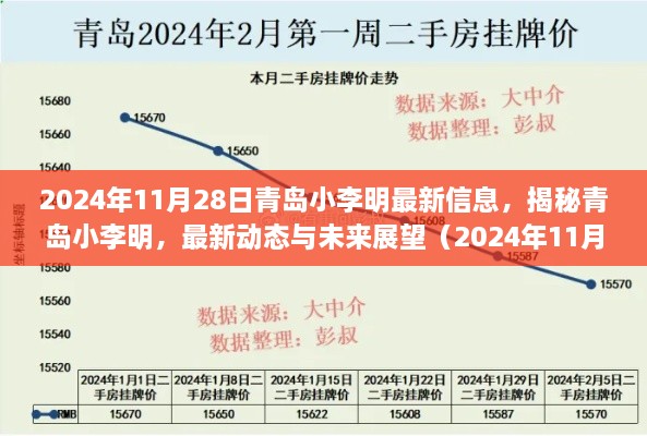 揭秘青島小李明，最新動(dòng)態(tài)、未來(lái)展望（2024年11月28日版）