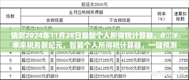 智能預(yù)測未來稅務(wù)新紀(jì)元，最新個(gè)人所得稅計(jì)算器一鍵體驗(yàn)未來稅收新體驗(yàn)??