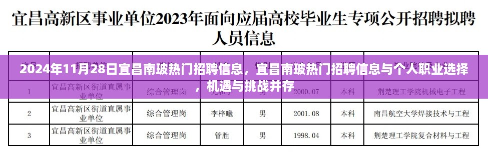 宜昌南玻熱門招聘信息與個人職業(yè)選擇，機遇與挑戰(zhàn)并存，把握未來職業(yè)發(fā)展機會