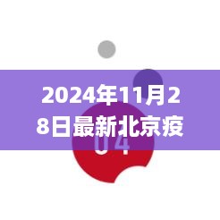 深度解析與應(yīng)對策略，最新北京疫情實(shí)時報(bào)道（小紅書版）