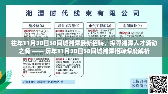 歷年11月30日58同城湘潭招聘深度解析，探尋人才涌動之源