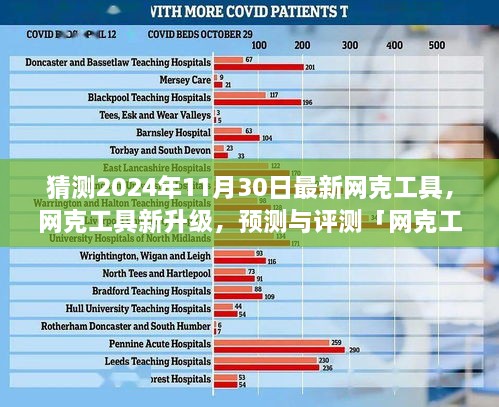 「網(wǎng)克工具未來版」2024年11月30日全新升級表現(xiàn)預(yù)測與評測，揭秘最新網(wǎng)克工具功能特點與表現(xiàn)展望