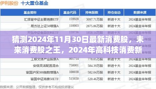 揭秘未來消費(fèi)股之王，2024年高科技消費(fèi)新品驚艷登場