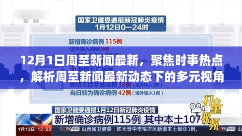 十二月一日周至新聞速遞，時(shí)事熱點(diǎn)聚焦與多元視角解析