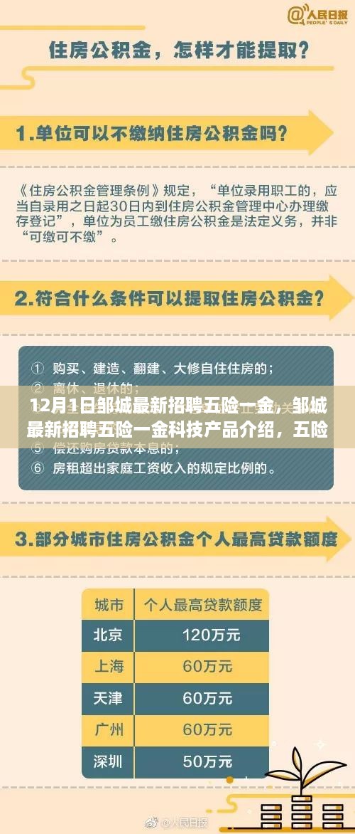 鄒城最新五險(xiǎn)一金招聘，科技智能平臺(tái)引領(lǐng)未來(lái)招聘新紀(jì)元