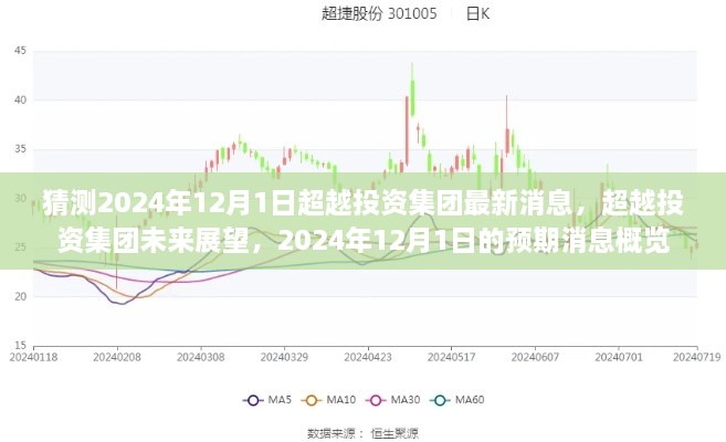 超越投資集團(tuán)未來(lái)展望，2024年12月1日最新預(yù)期消息概覽