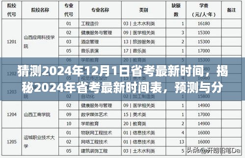 猜測(cè)2024年12月1日省考最新時(shí)間，揭秘2024年省考最新時(shí)間表，預(yù)測(cè)與分析