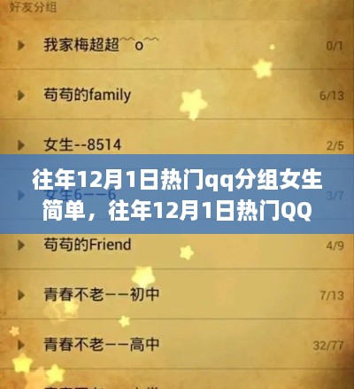 往年12月1日熱門女生QQ分組評(píng)測(cè)，簡(jiǎn)單且全面產(chǎn)品體驗(yàn)分享