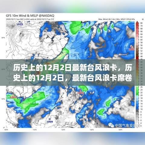 歷史上的12月2日，最新臺(tái)風(fēng)浪卡席卷全球，引發(fā)全球關(guān)注