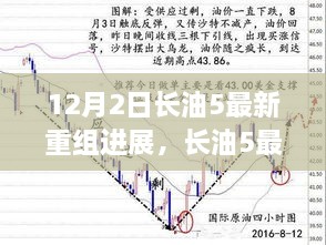 長油5重組最新進展深度解析，背景、事件與影響分析