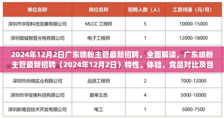 2024年12月 第793頁